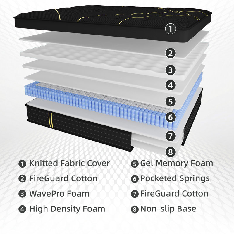 14" Medium Hybrid Mattress with Cooling Gel Memory Foam & Pocket Springs, Euro Top Mattress in a Box, King, 14"