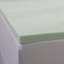 Surmatelas en mousse viscoélastique Inez-1693010463-1693010451