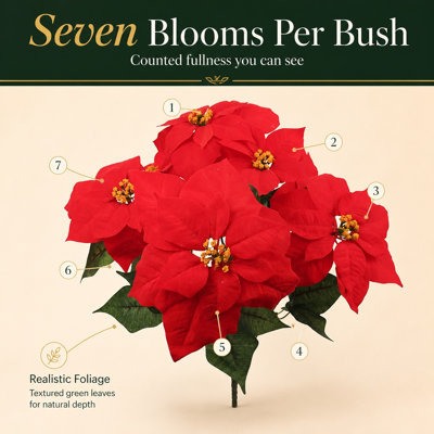 Red 20 inch Poinsettia Bush , 7 Blooms , Lifelike Silk Flowers , Holiday Decor , Indoor/outdoor Use , Christmas Floral Accents , Home, Office, & Event Display , 2-piece