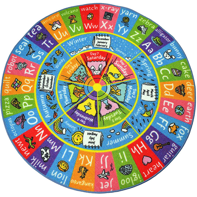ABC ABC, Rond 6 pi 6 po