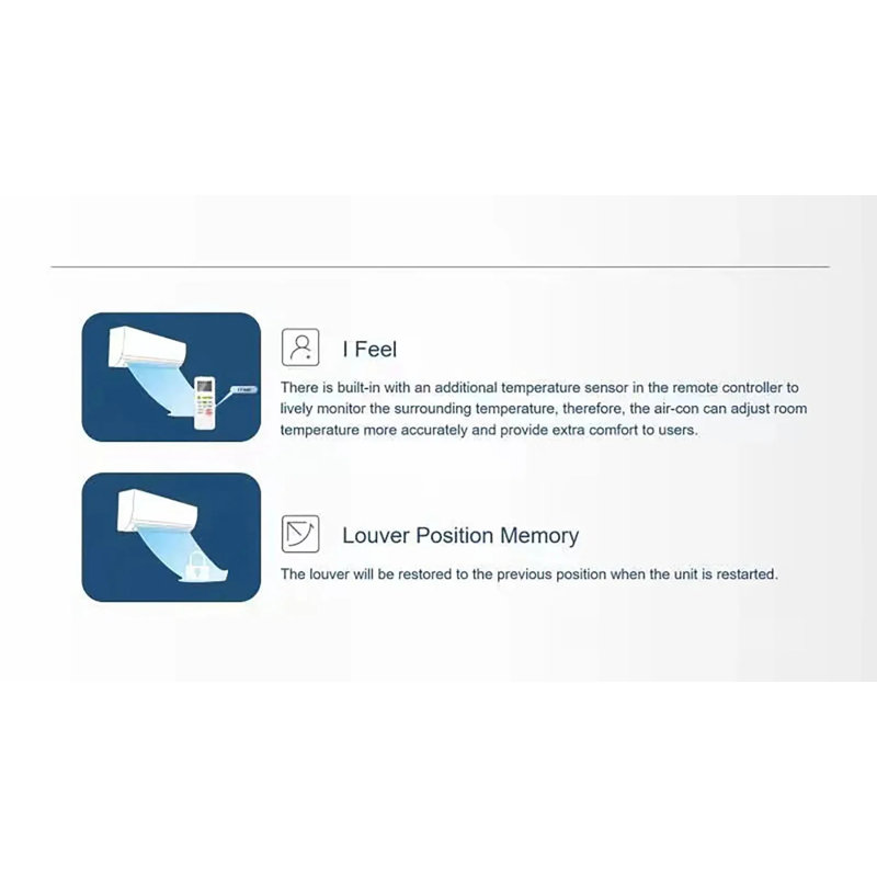 BHI 12000 BTU Ductless Mini Split Air Conditioner with Heater and Remote, 230 Volts
