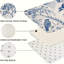 Ensemble de 2 tapis de cuisine Blue Bird & Floral
