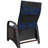 Modern Outdoor Lounge Recliner, 150 - Degree Recline, , Hidden Side Pocket, Navy Blue Reclining Chair, 3000 Hour Sun Protection, Comfortable Cushion With Head Support, Integrated Shelf,-1537457047