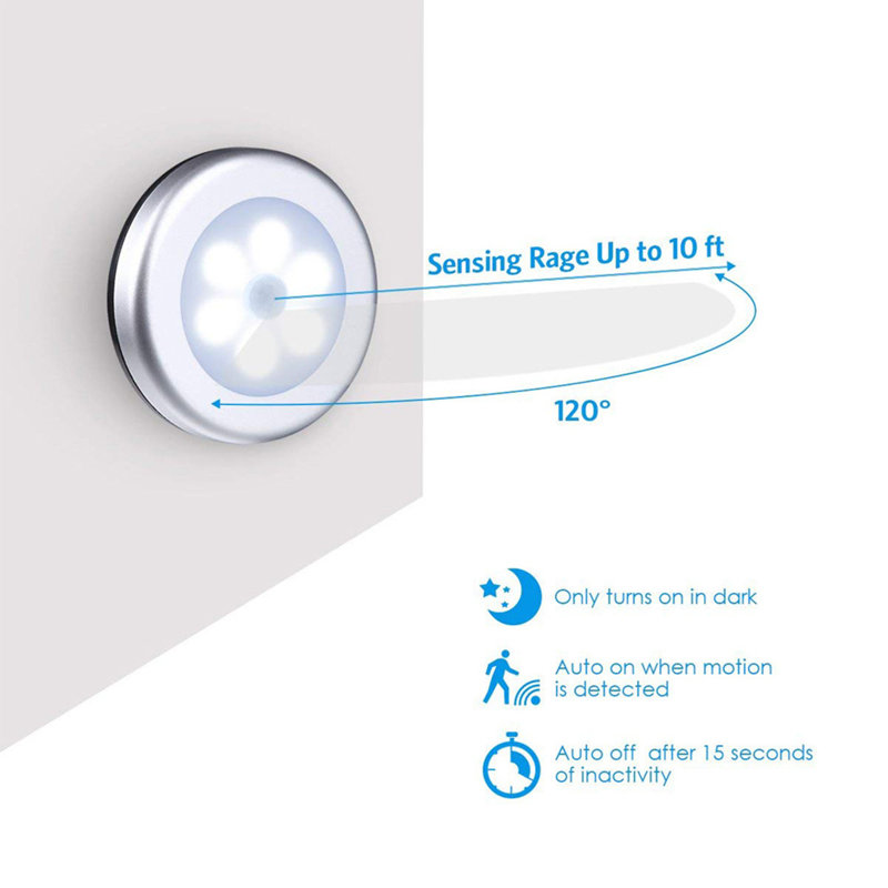 Light Countrol Ceiling Lights Motion Sensor Detector Lamp Aisle Lighting