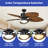 Jacksonville 52'' Ceiling Fan with LED Lights