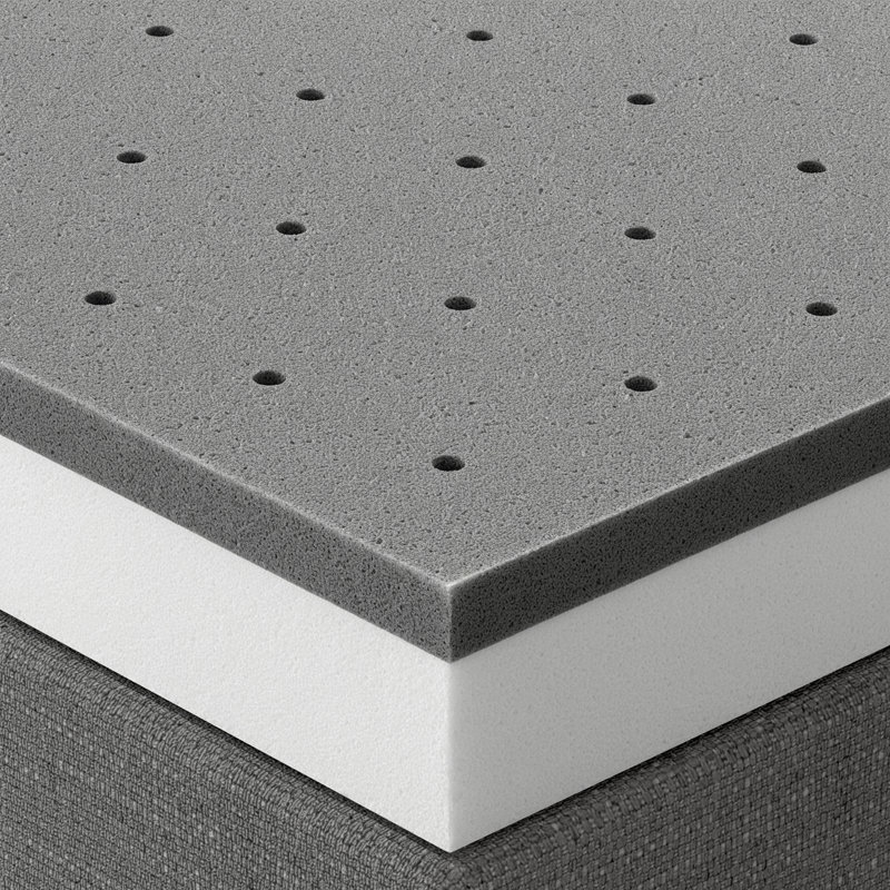 Surmatelas en mousse viscoélastique gélifiée 4 pouces, Grand lit