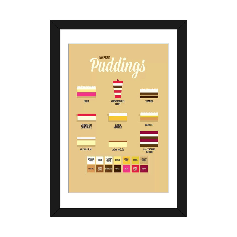 « puddings » par stephen wild, reproduction d’art sur toile tendue, H 24 po x l 16 po x P 1 po, Papier d'art encadré noir