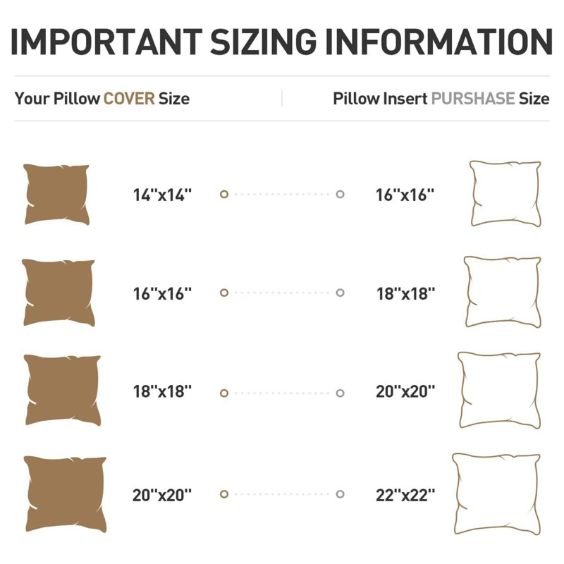 Bourrure de coussin de forme carré, H 20 po x l 20 po