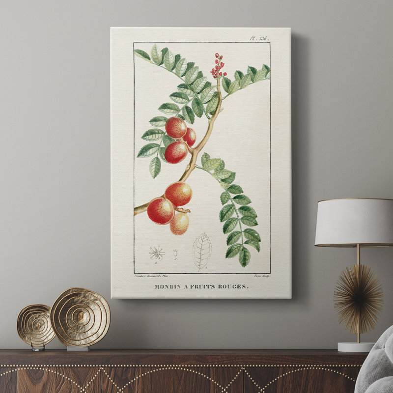 Turpin Tropical Botanicals III - Gallery Cavas, H 48 po x l 32 po