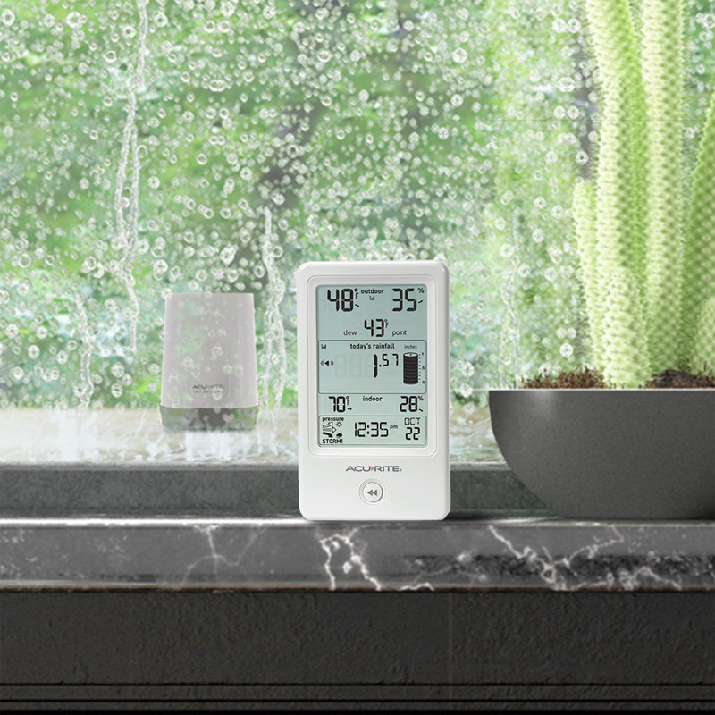Digital Mini Hygrometer With Built-in Indoor Thermometer And Humidity Metre With Comfort Scale