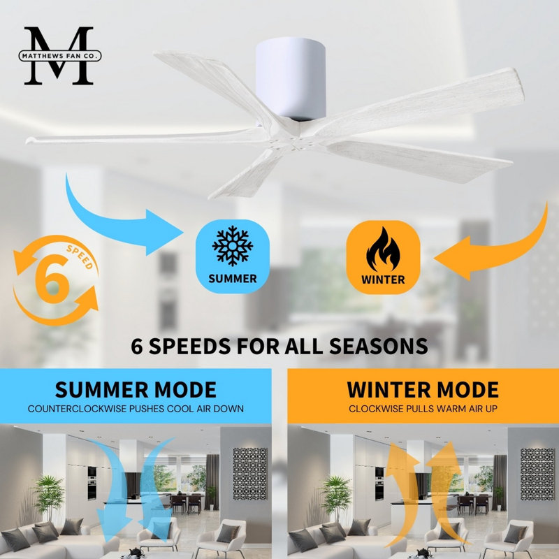 60" Irene 5-Blade Hugger Ceiling Fan with Wall Remote, 42", Textured Bronze, Matte White