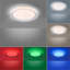 LED Flush Mount