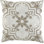 Square Pillow Cover & Insert