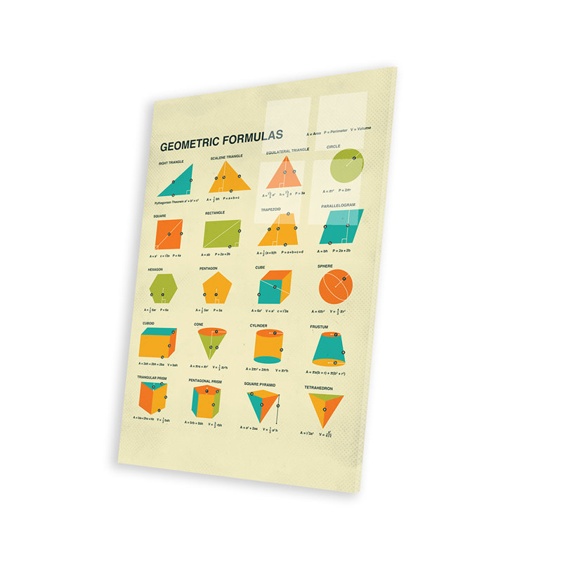 Formes géométriques - impression sans cadre, H 24 po x l 16 po x P 0,25 po