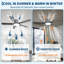 52 in Ceiling Fan with Lights and Remote, 5 Blade DC Motor Ceiling Fan with 6 Speeds, Dimmable LED Ceiling Fan Light with 3 Color Temperatures for Bedroom, Living Room and Patio-128959688