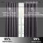 Paire de rideaux occultant en polyester Boria-1922512136-1922512246