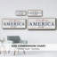«God Bless America», toile encadrée