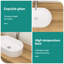 Salle de bain en céramique 19,58x12,13 pouces - moderne, capacité de teinture blanche, décoration