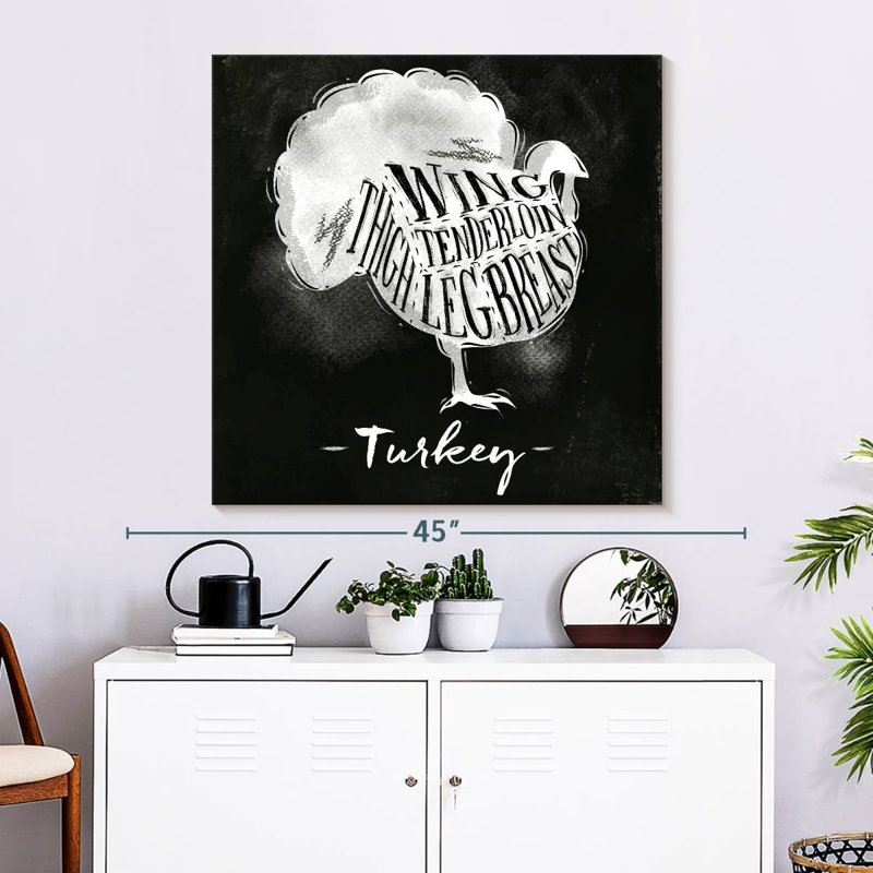 Brampt Turkey Cuts, 33" H x 33" W