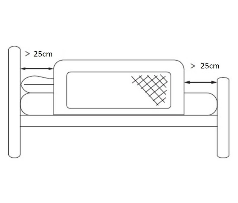 Geocron Side Rails