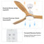 Éclairage de ventilateur de plafond à DEL intégré 52 po avec télécommande