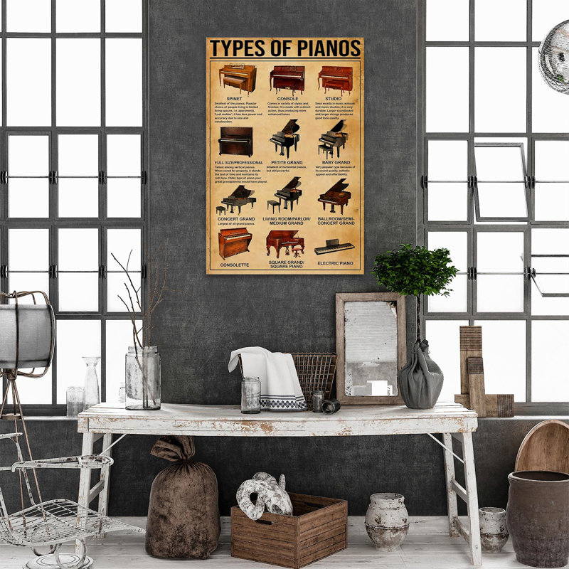 Types of Pianos - 1 pièce, impression sur toile tendue, H 20 po x l 16 po x P 1,25 po