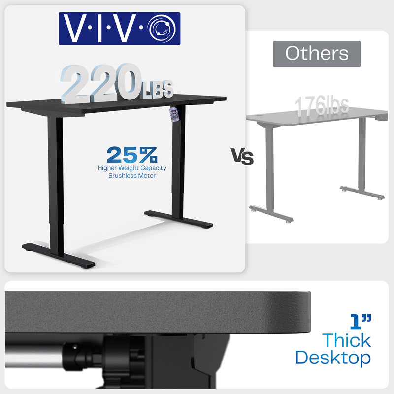 VIVO Single Motor Electric Desk with Push Button Memory Controller, 48.5" H x 60" W x 30" D, Black/Gray