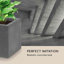 Planter Box