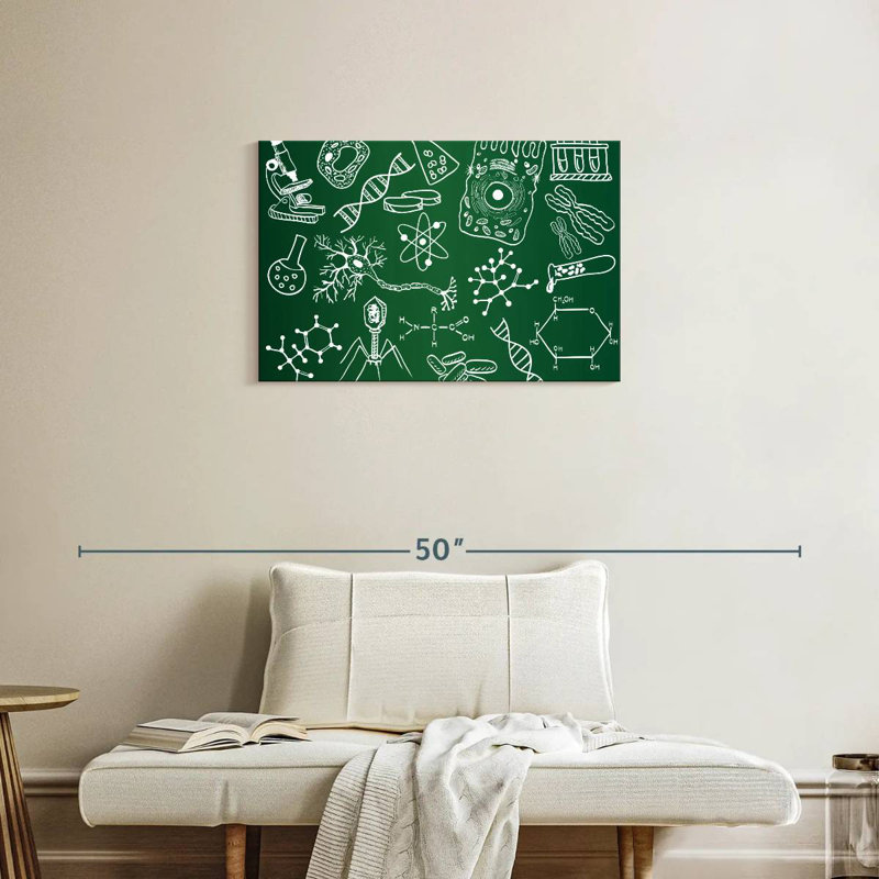 Keiri Chalkboard Science Doodle, 20" H x 30" W