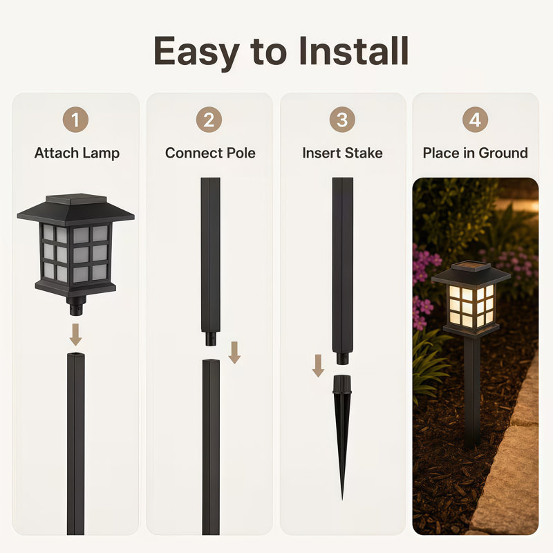 Éclairage solaire extérieur, paquet de 2 lumières de sentier solaires à DEL blanc chaud imperméables, lumières de passage solaires en forme de maison, panneau solaire en polysilicate avec pile AAA Ni-Cd 600 mAh, lumières de paysage durables pour jardin, chemin, cour, patio, allée
