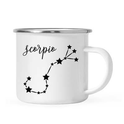 Tasse à café Zodiac