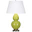 Lampe de table double gourde 31 po-23317369-23256843
