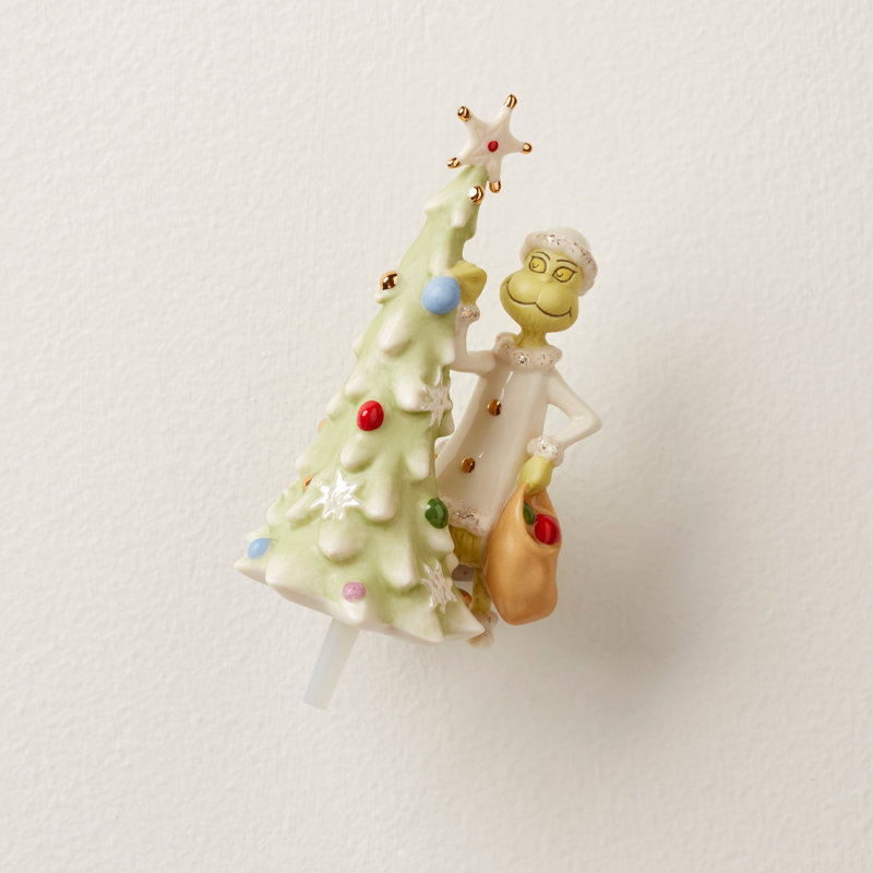 PROFILE POPPERS Profile Grinch Popper