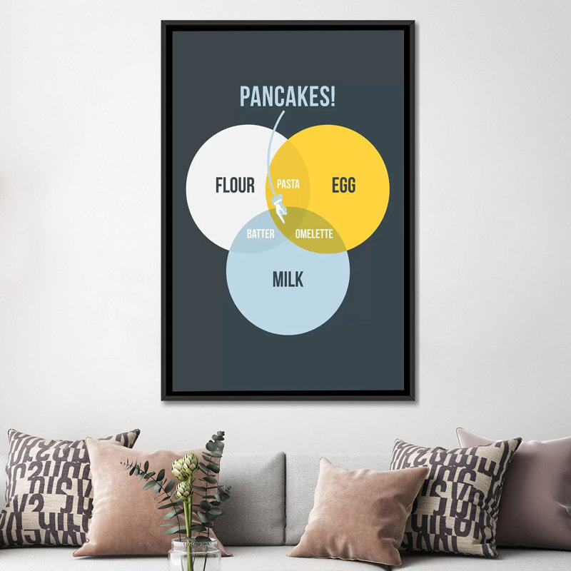 « crêpes au chocolat » par stephen wild, reproduction d’art sur toile tendue, H 60 po x l 40po x P 1,5 po, Toile tendue