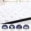 Matelas hybride en mousse viscoélastique gélifiée 12 po-1489989712