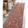 Performance Oriental Indoor Rug