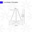  Lustre moderne Lora