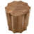 Copper is unavailable