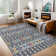 Kralovetz Washable Southwestern Indoor Rug