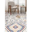 Tapis beige / bleu Southwestern-1533254446