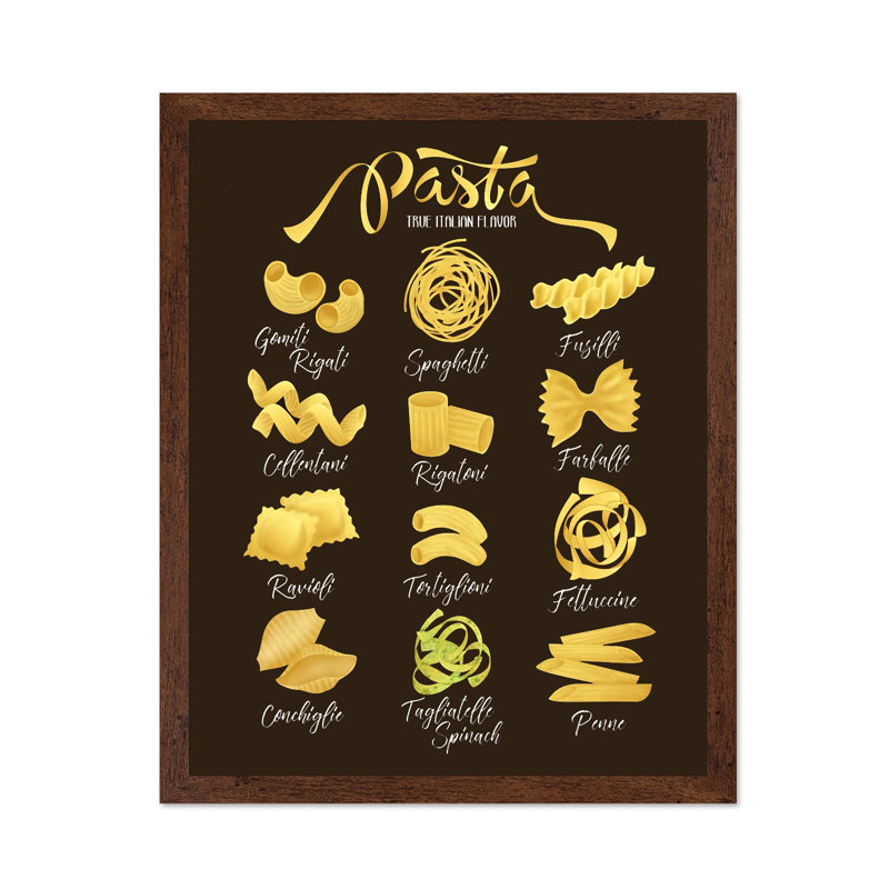 Pâtes à saveur italienne véritable, Affiche, H 08 po x l 10 po, Encadrement brun