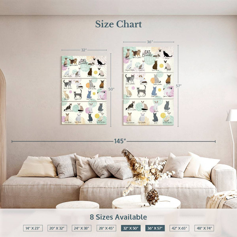 Brampt Cat Breeds Chart, 50" H x 32" W