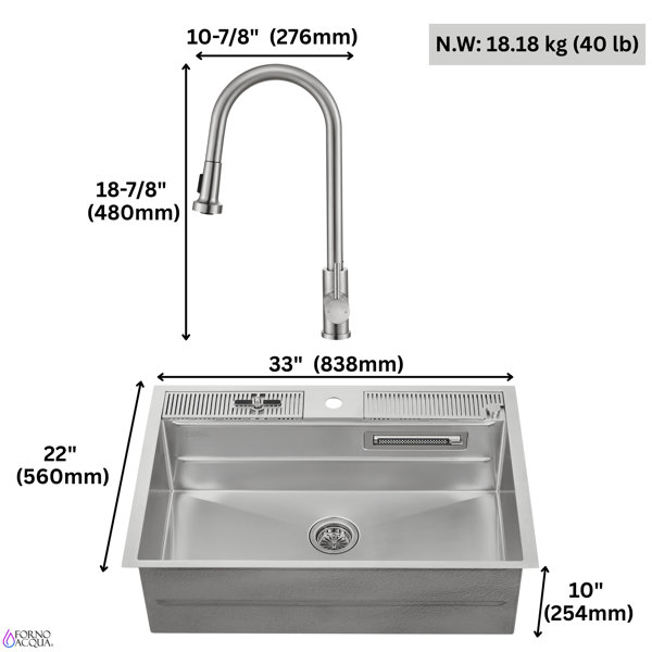 Dimensions du produit