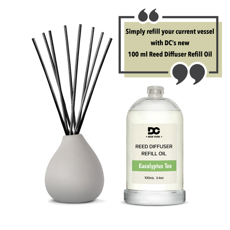 Eucalyptus Tea Reed Diffuser Refill Oil