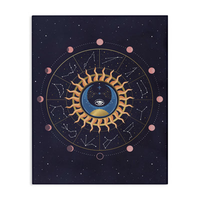 «Astrology Zodiac Constellations», art mural par Andrea Jasid Grassi