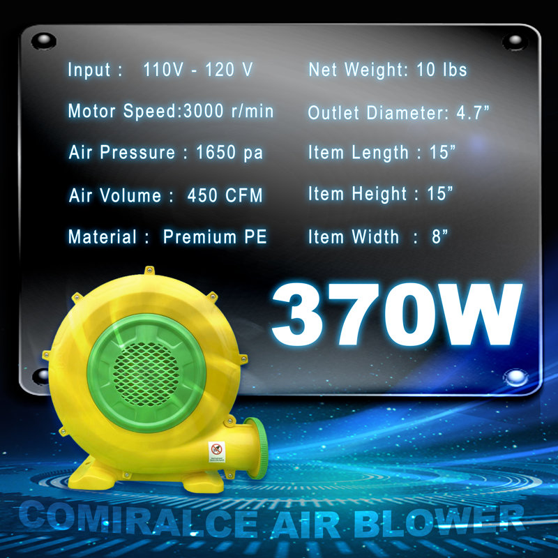 Ventilateur de 370 watts