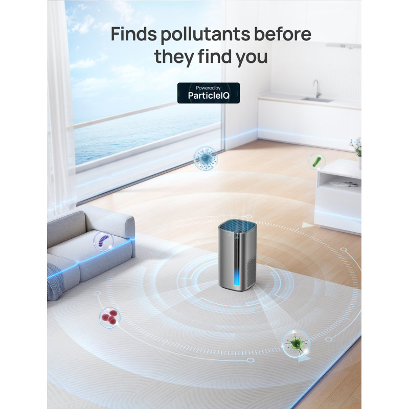 Purificateur d'air Dreo Smart, filtre Hepa, Marco Max-s pour table, 423 pieds carrés Pieds, mode automatique, commande vocale Wi-fi en argent