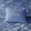 Édredon Periwinkle-127364661-127364664