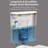 17" Two-Piece Elongated Toilet with 1.28 GPF Single Flush, Soft-Close Seat, Floor-Mount White Toilet