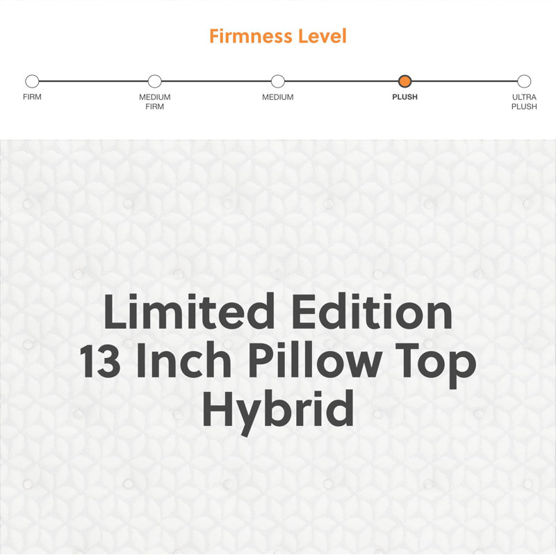 Hybrid Mattress With Lumbar Support Gel Memory Foam, Full